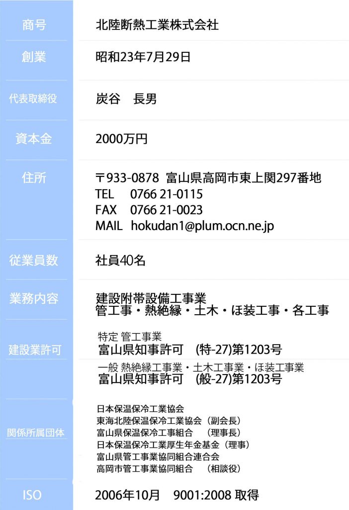 2 株式 会社 Epark 会社 概要 2022